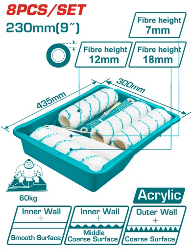 [THT811223081] 8IN1 طقم رولو طرش مع صنية