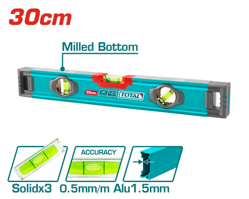 Spirit level