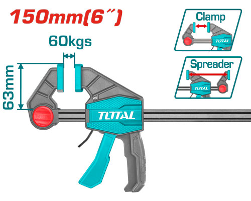 150MM ملزمة بلاستيك صناعية