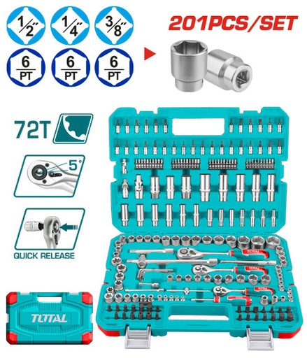 [THTS082016] 201 Pcs 1/4"&3/8"&1/2" socket set